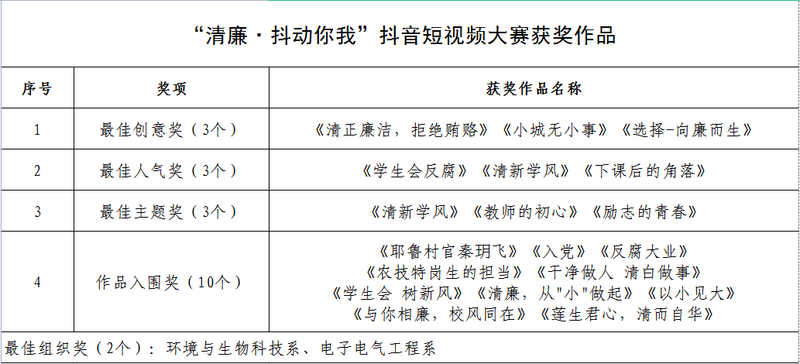 1636592812851012958.png 图片1.png